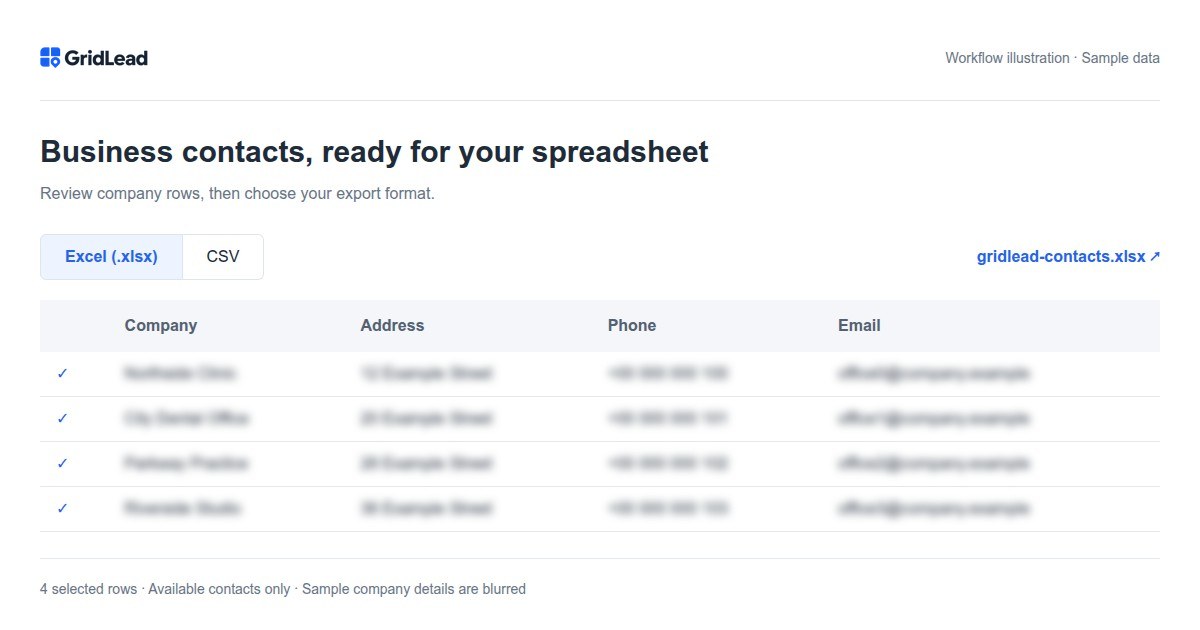 Illustration des Excel/CSV-Exports: ausgewählte Firmenzeilen und Formatwahl. Englische Beschriftung, unscharfe Beispieldaten; kein Live-Export.