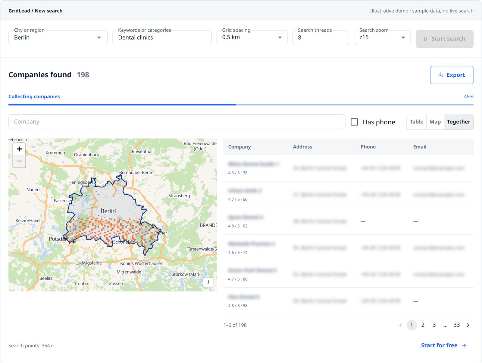 GridLead's English-language demo: city boundary, search progress and sample results. Company details are blurred; this is not a live search.